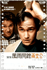 抗癌的我